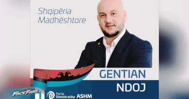 Shkodër