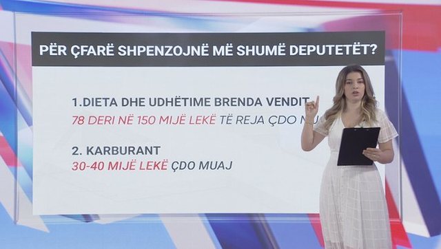 2.2 milionë