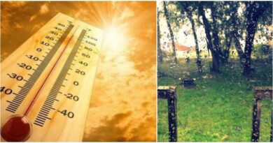 Meteorologia