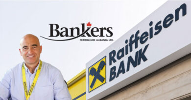 Raiffeisen Bank