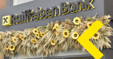 Raiffeisen Bank