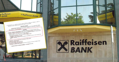 Raiffeisen Bank