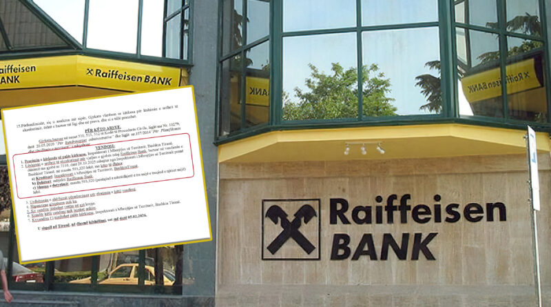Raiffeisen Bank
